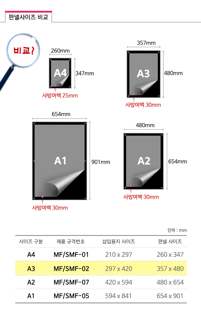 MF-02-panelsize.jpg