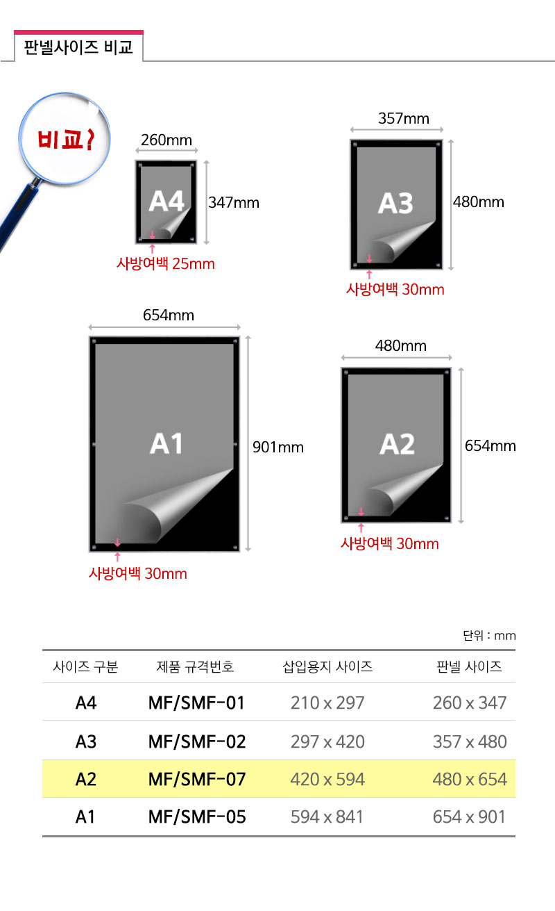 MF-07-panelsize.jpg