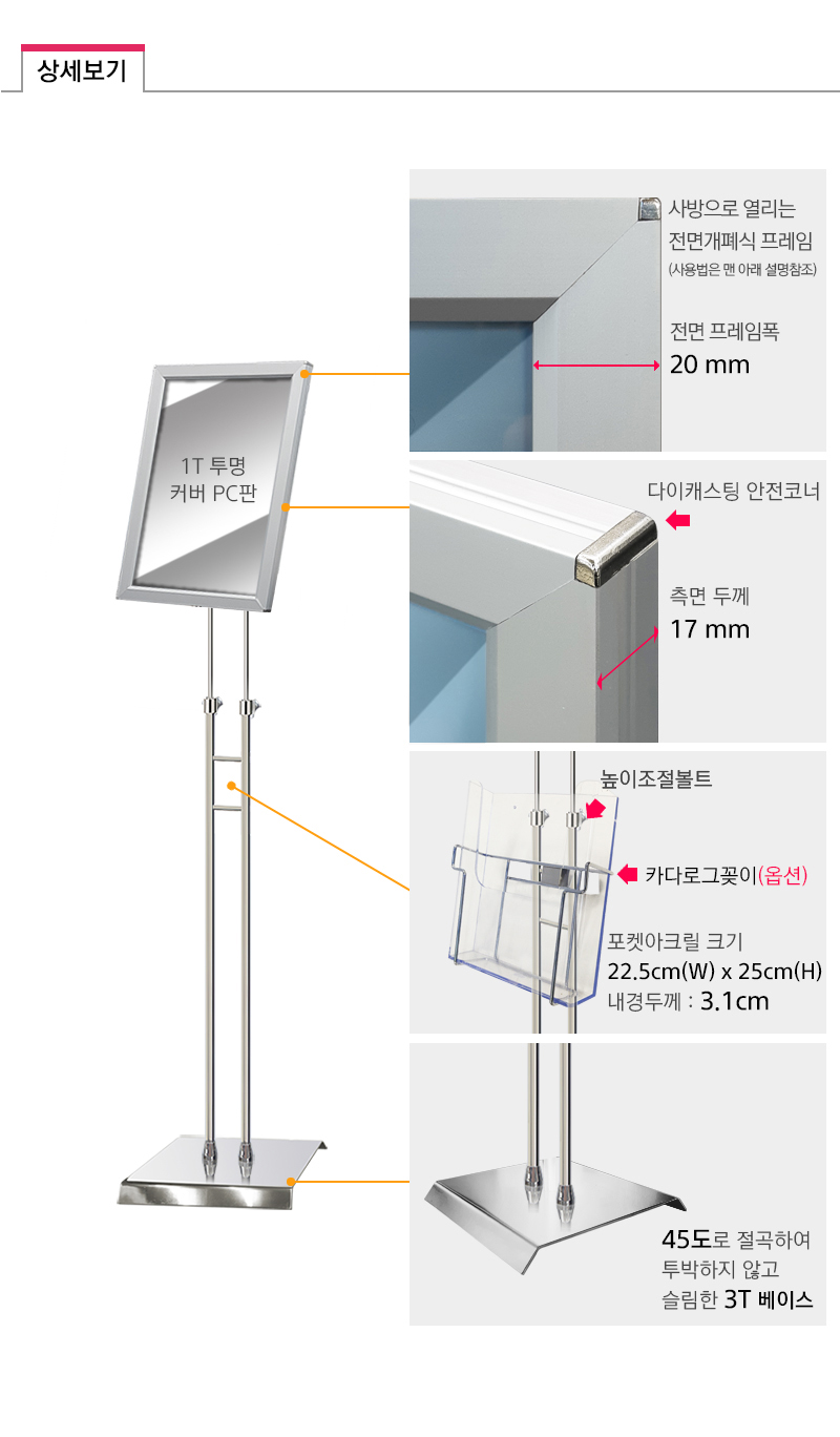 GFP-s2p-Q-detail.jpg